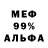 APVP мука BrizoffNegr